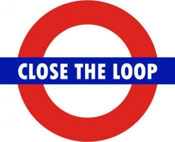Closed-Loop-Marketing