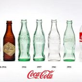 Umsatzsteigerung durch Packaging Design